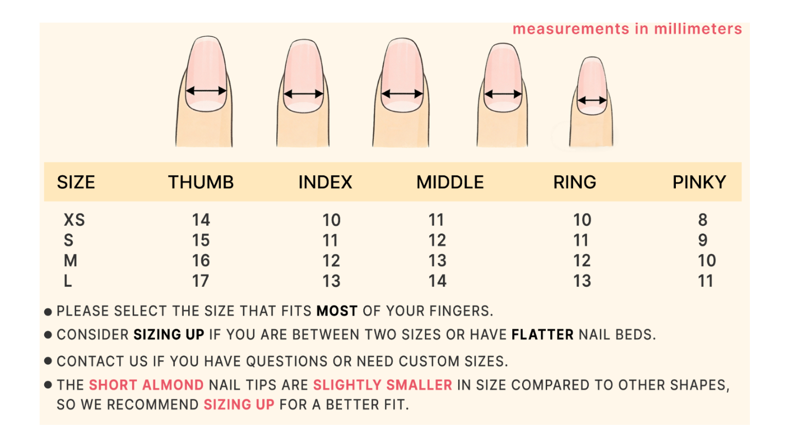 Match your measurements to our size chart